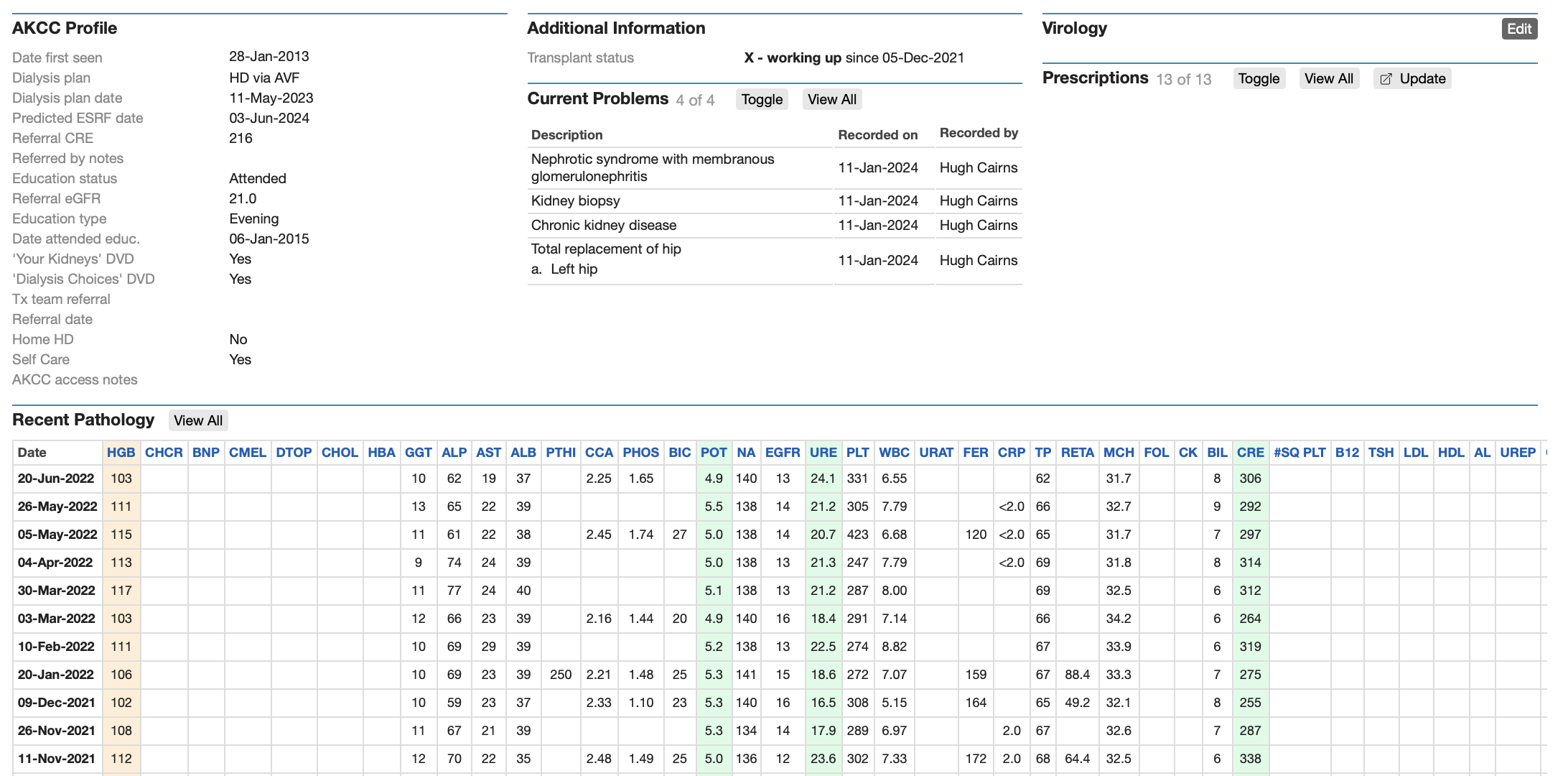 AKCC Profile displayed from the MDM list