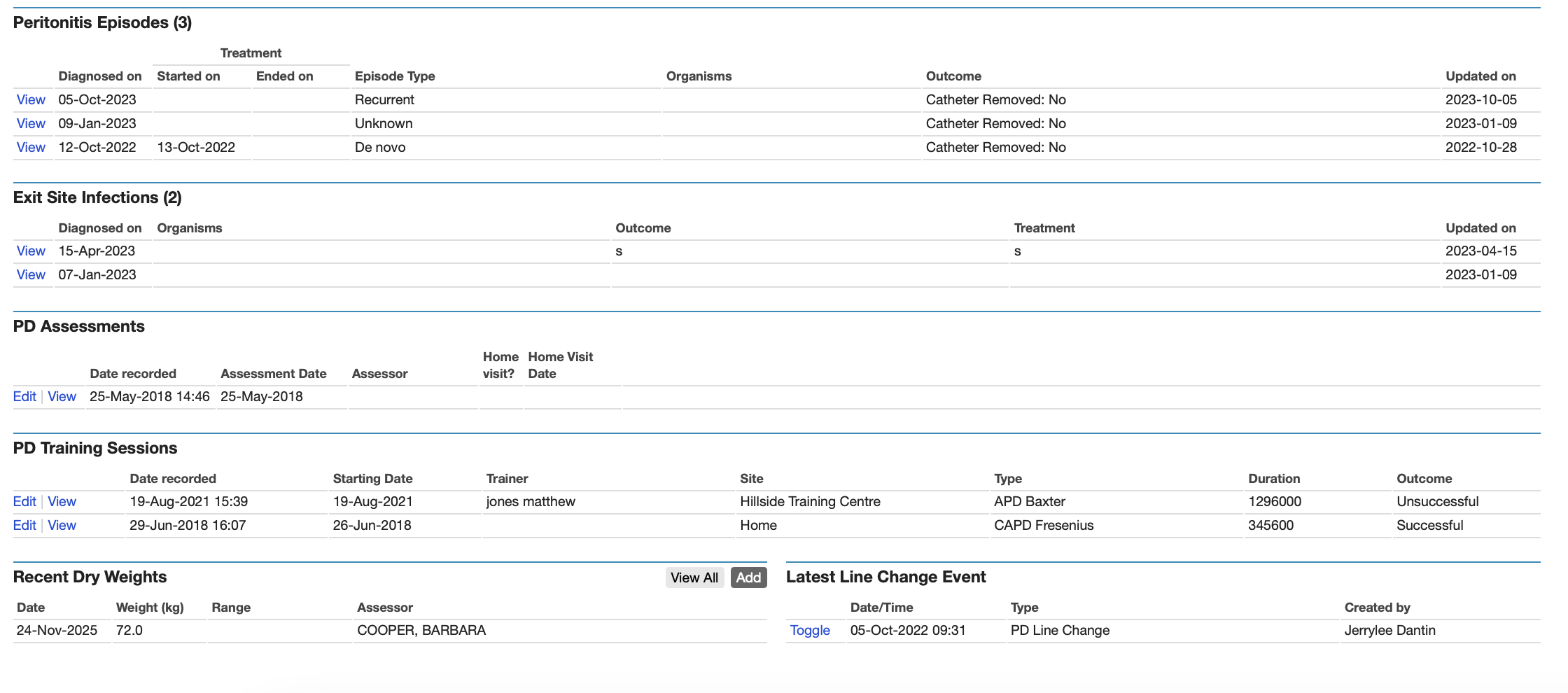 PD Summary screen, continued